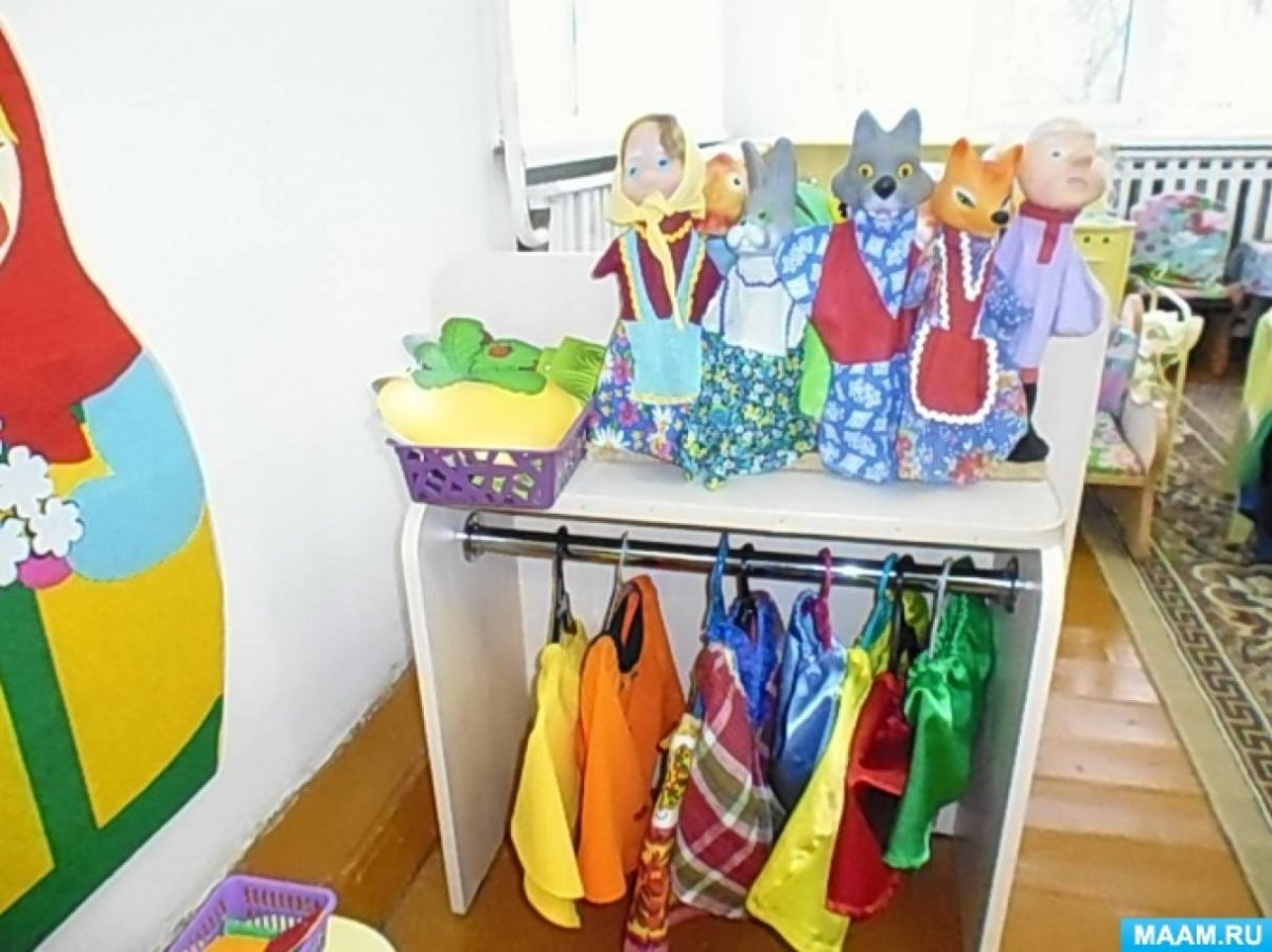 Центр ряжения в детском саду картинки