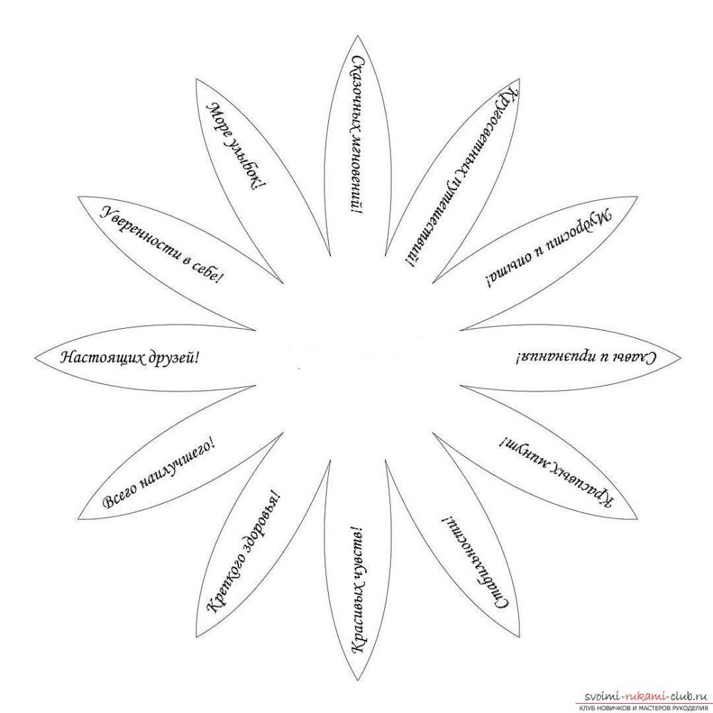 Ромашка с пожеланиями на лепестках