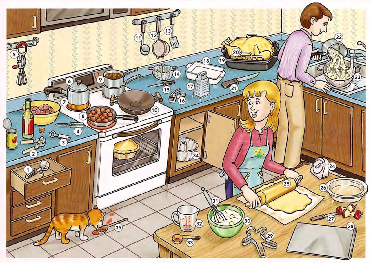 Правила на кухне на английском. Рисунок на тему кухня. Мультяшная кухня. Кухня рисунок для детей. Занятие кухня для детей.