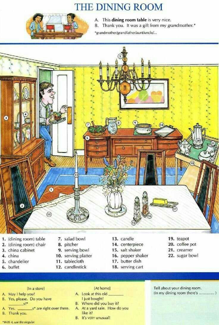 Лексика комнаты на английском