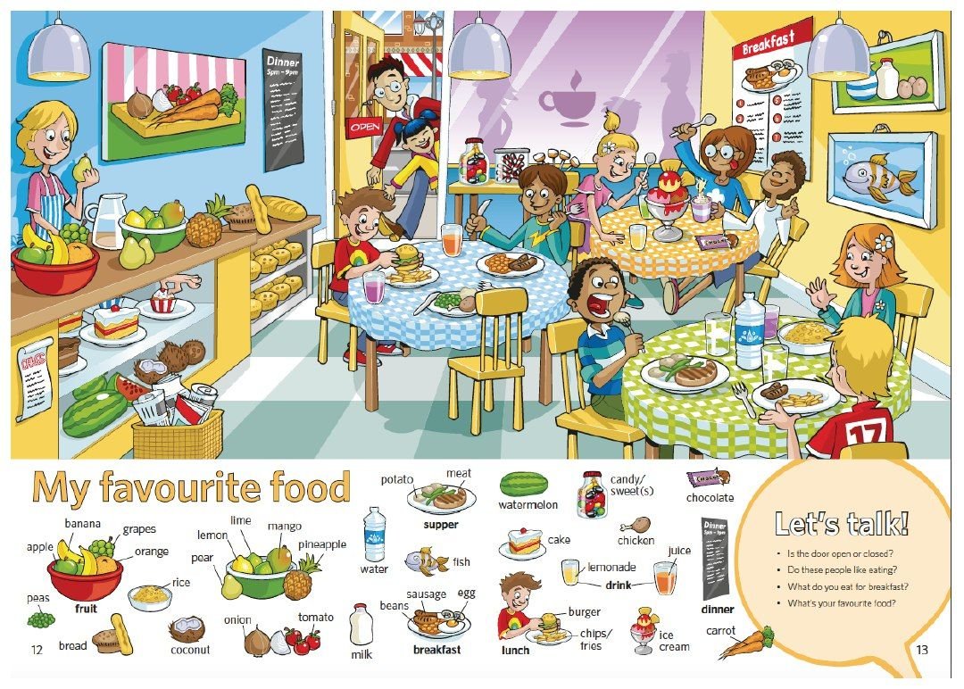 Описание картинки на английском языке