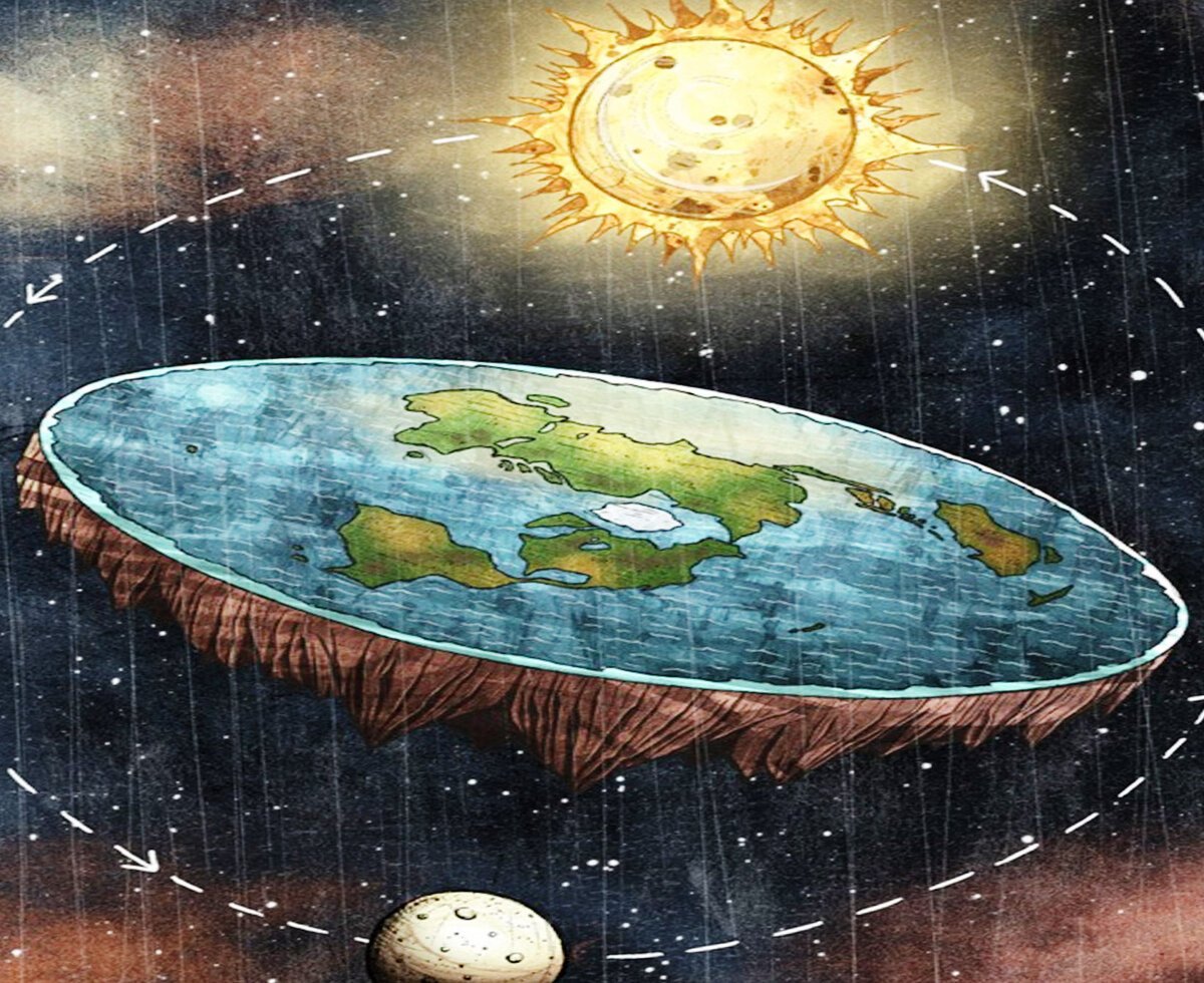 Земля из космоса плоская