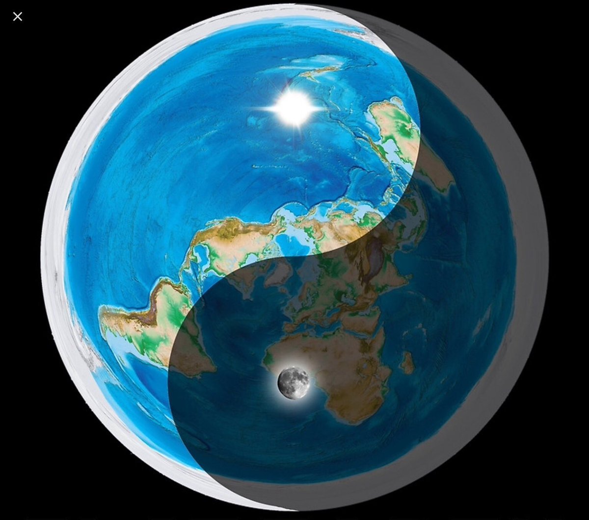 Плоская земля вектор