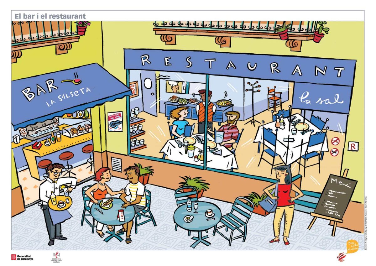 Описать картинку на английском