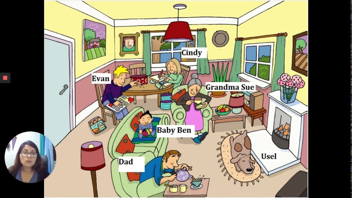 Present Continuous картинки для описания