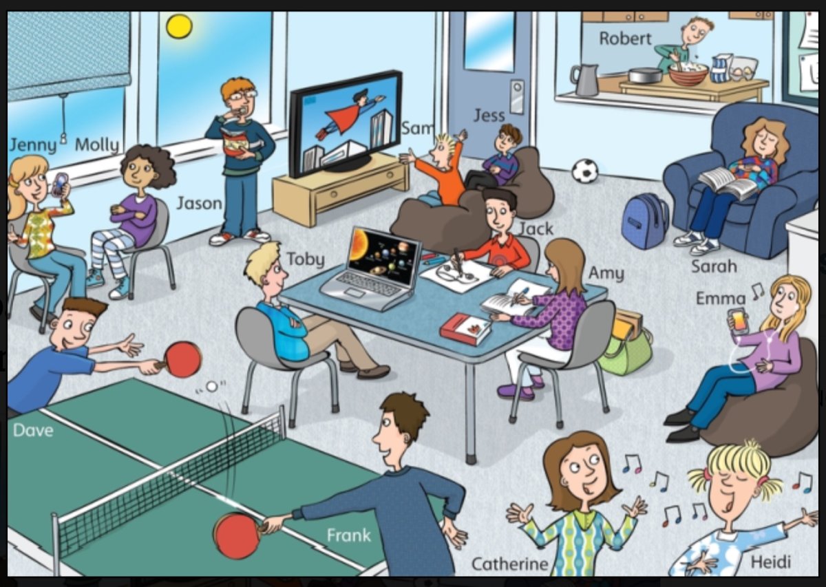 Present Continuous картинки для описания