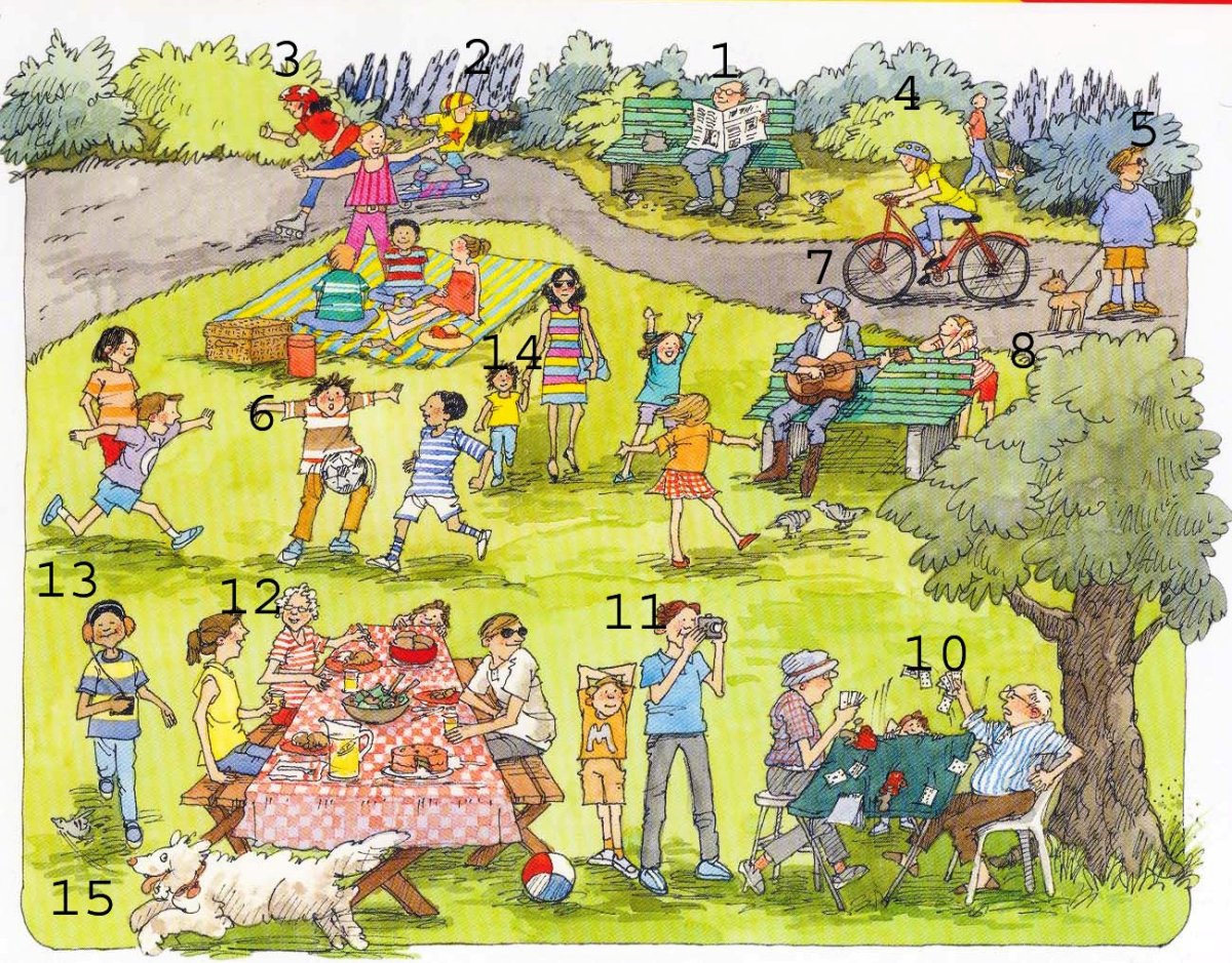 Изображение present Continuous