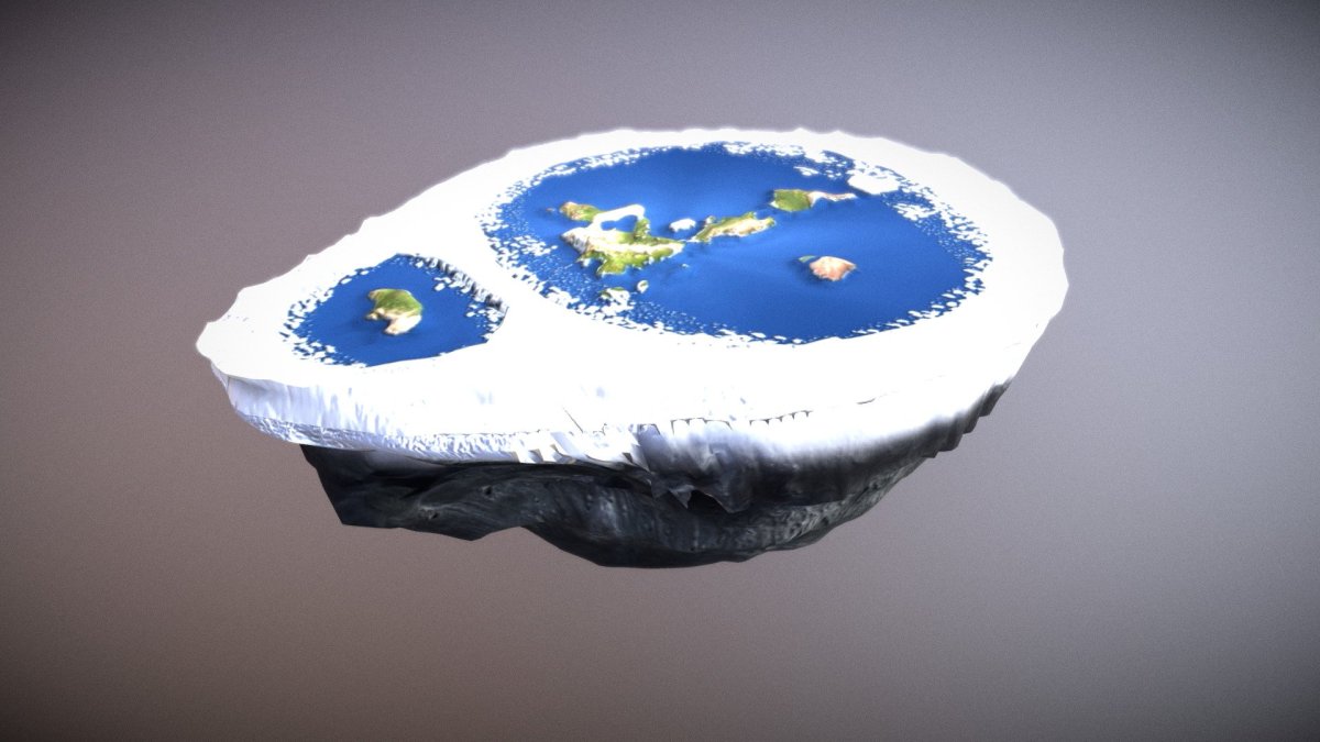 Модель плоской земли