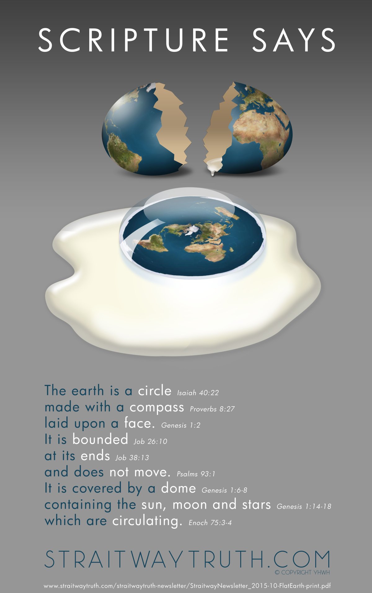 Плоская земля в сфере