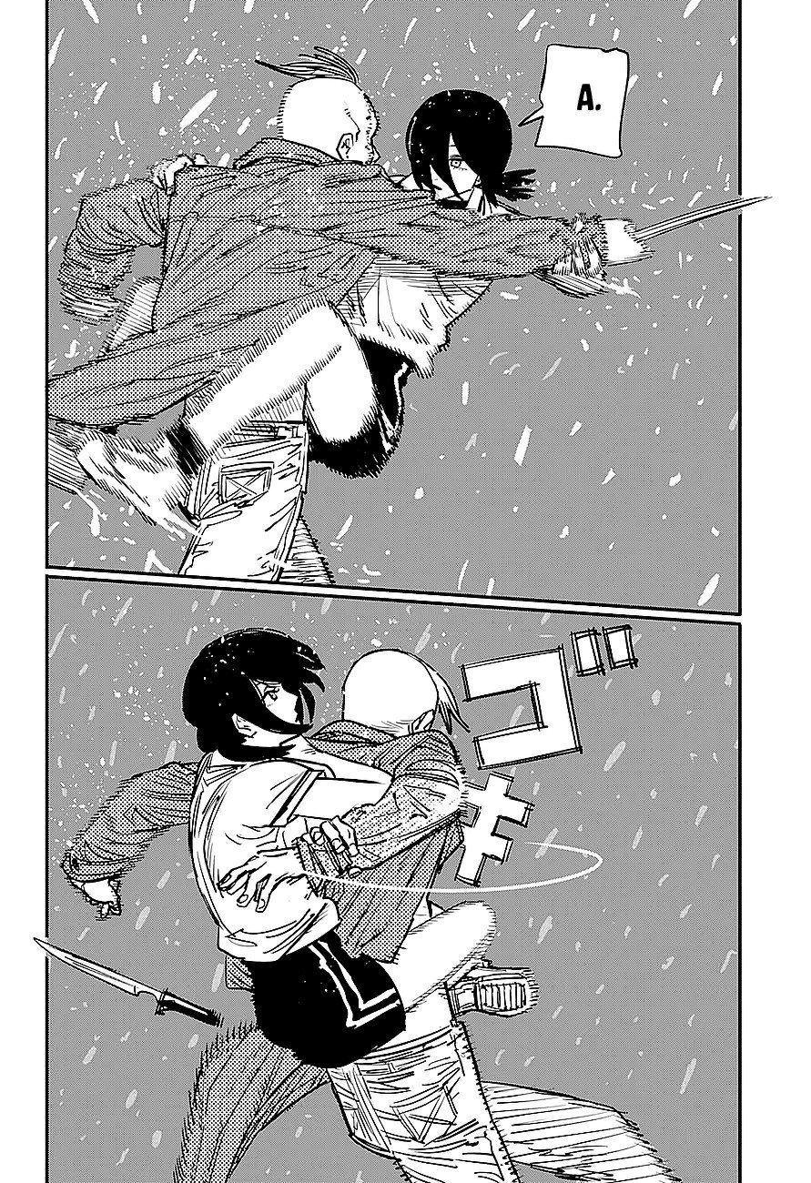 Человек бензопила Манга Денджи