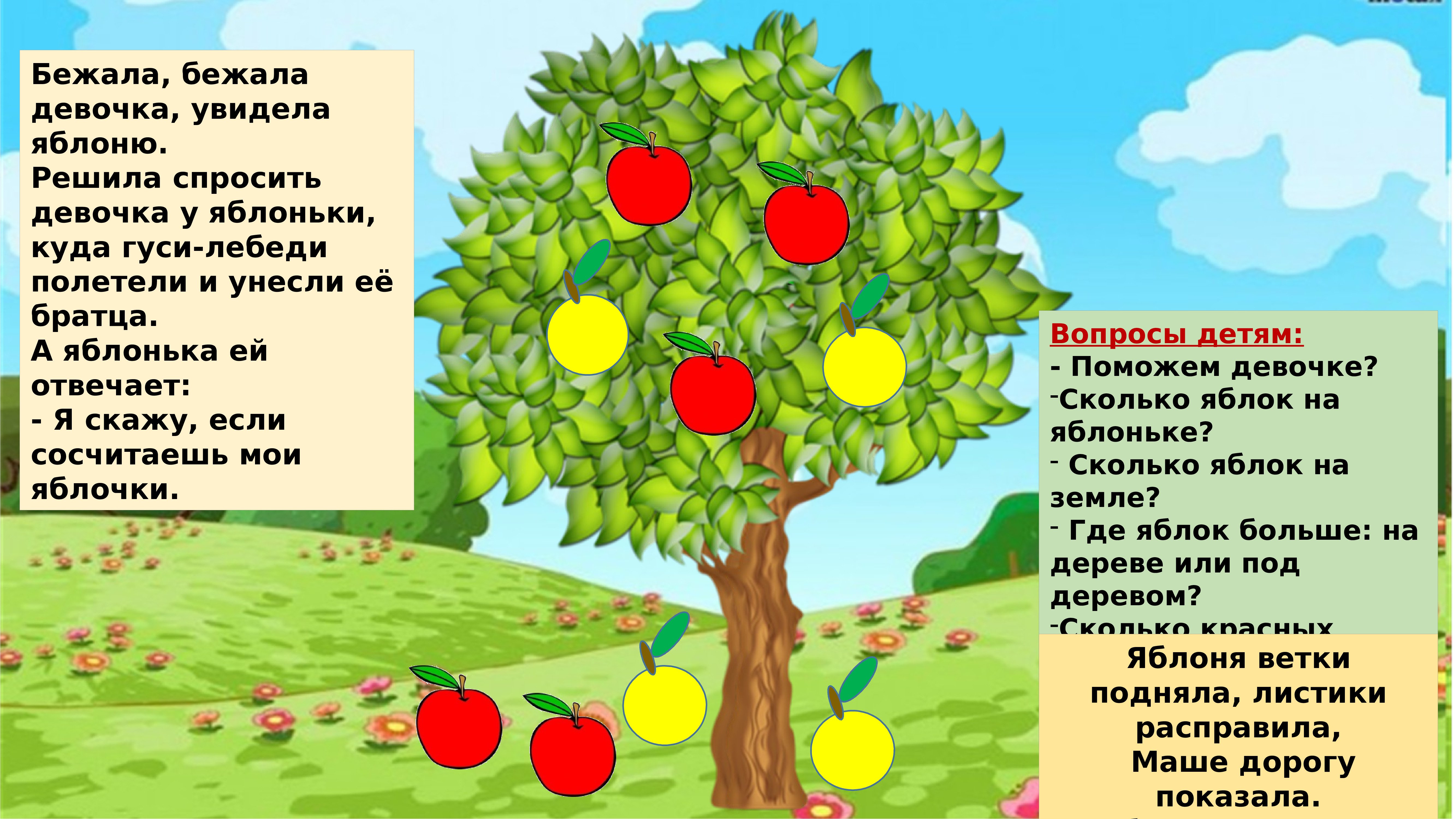 Сочинение яблони. Яблоня дерево. Яблоня для детей. Яблоня для дошкольников. Математическая яблоня для дошкольников.
