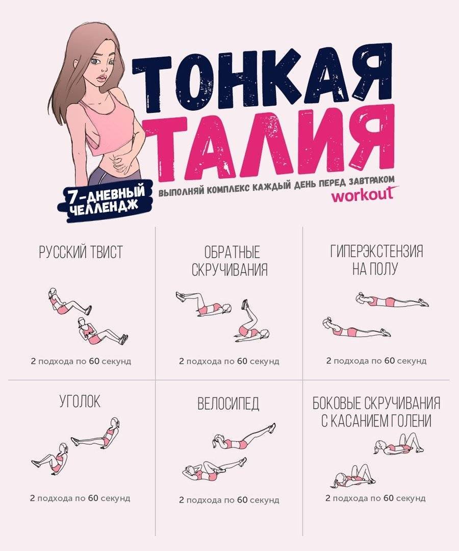 Приколы про лишний вес