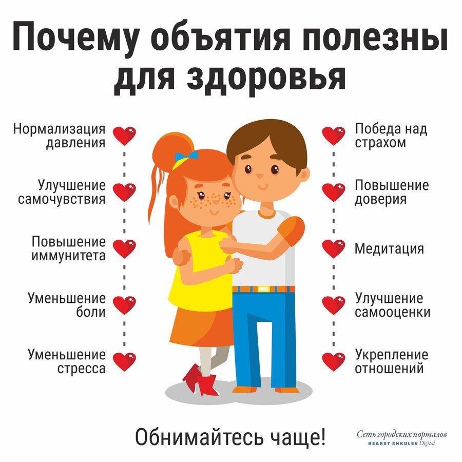 Поздравления с днём объятий