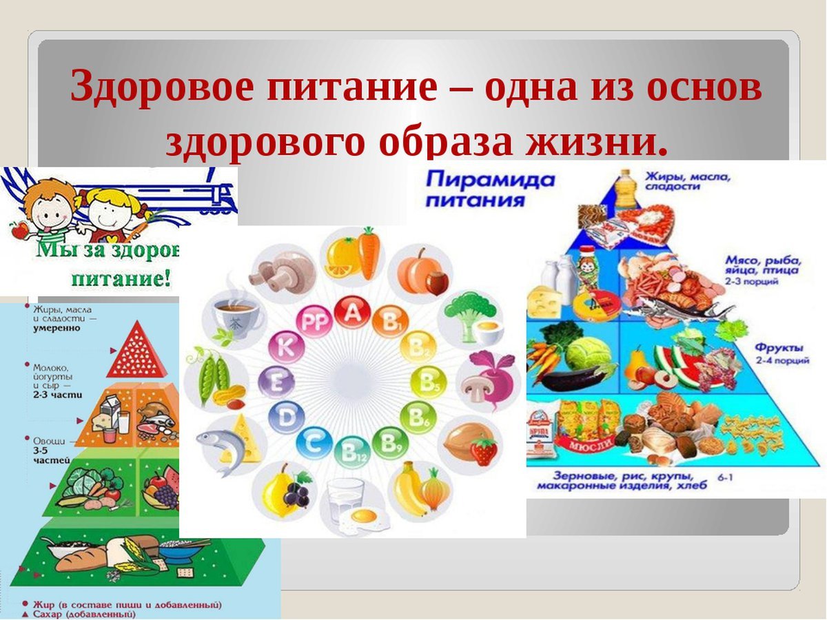 Правильное питание