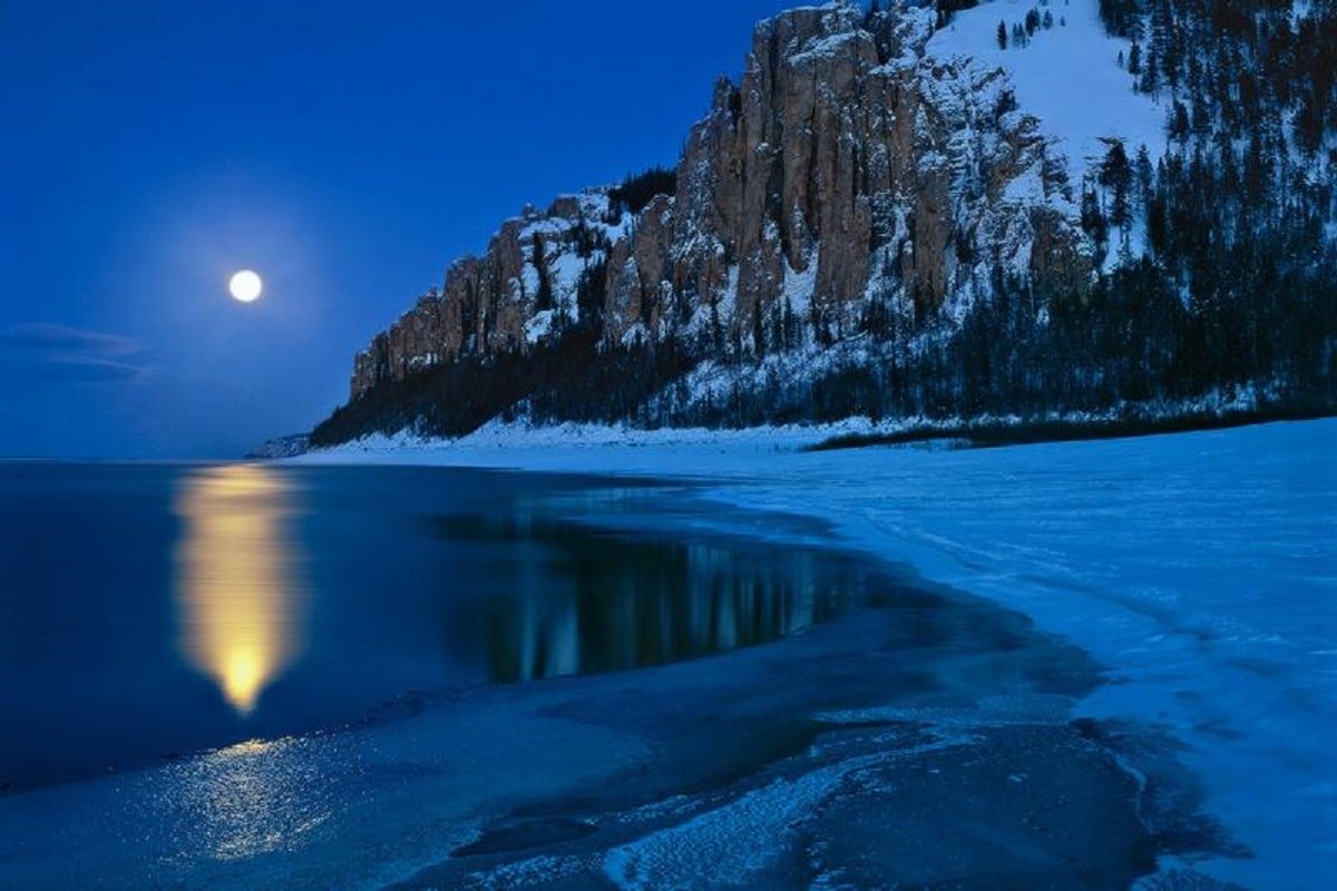 Реки Яна Индигирка Колыма