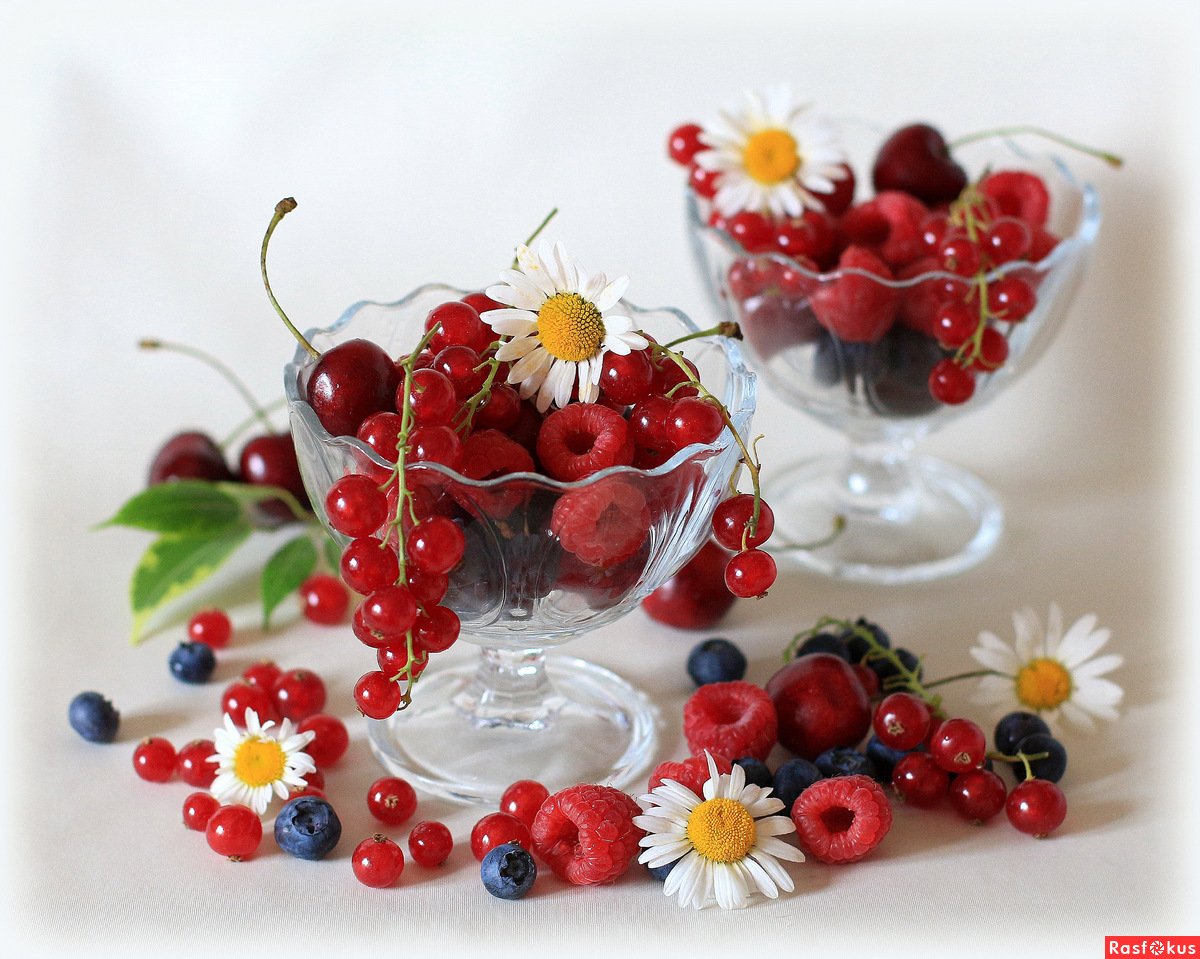 Чай с клубникой