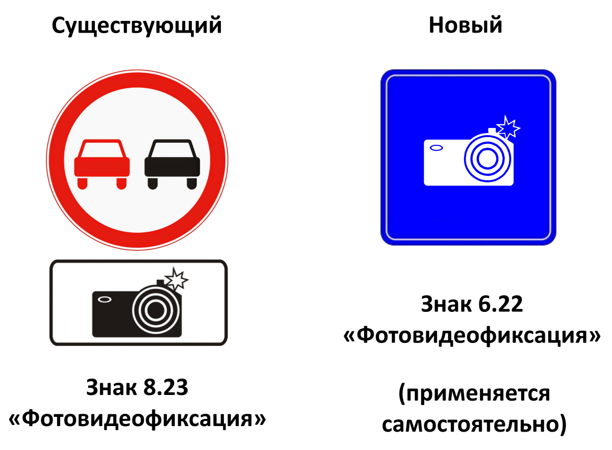 Герб ГИБДД России