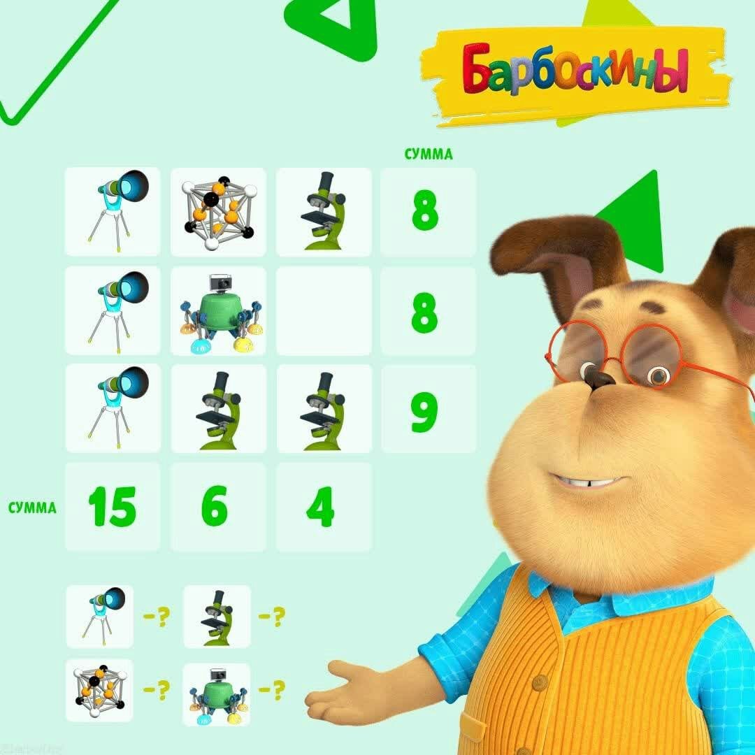 Барбоскины 1 сезон 1 серия