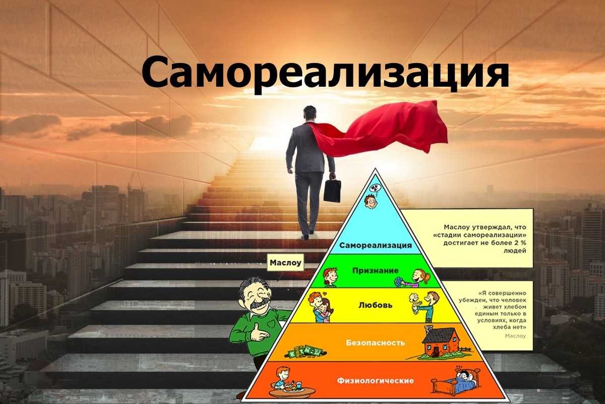 Самореализация личности