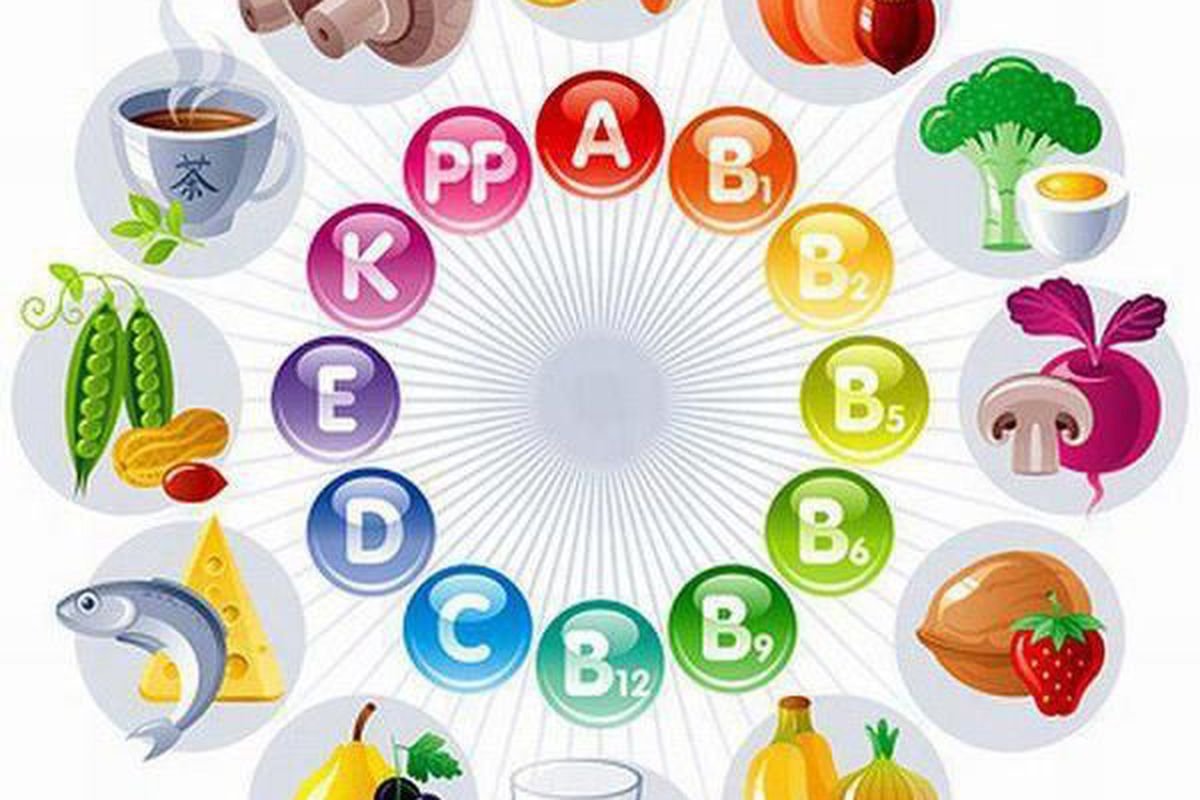 Витамины рисунок
