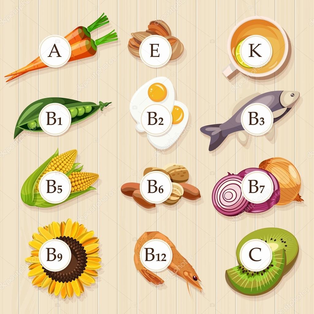 Рисунки витамины для детей в овощах и фруктах