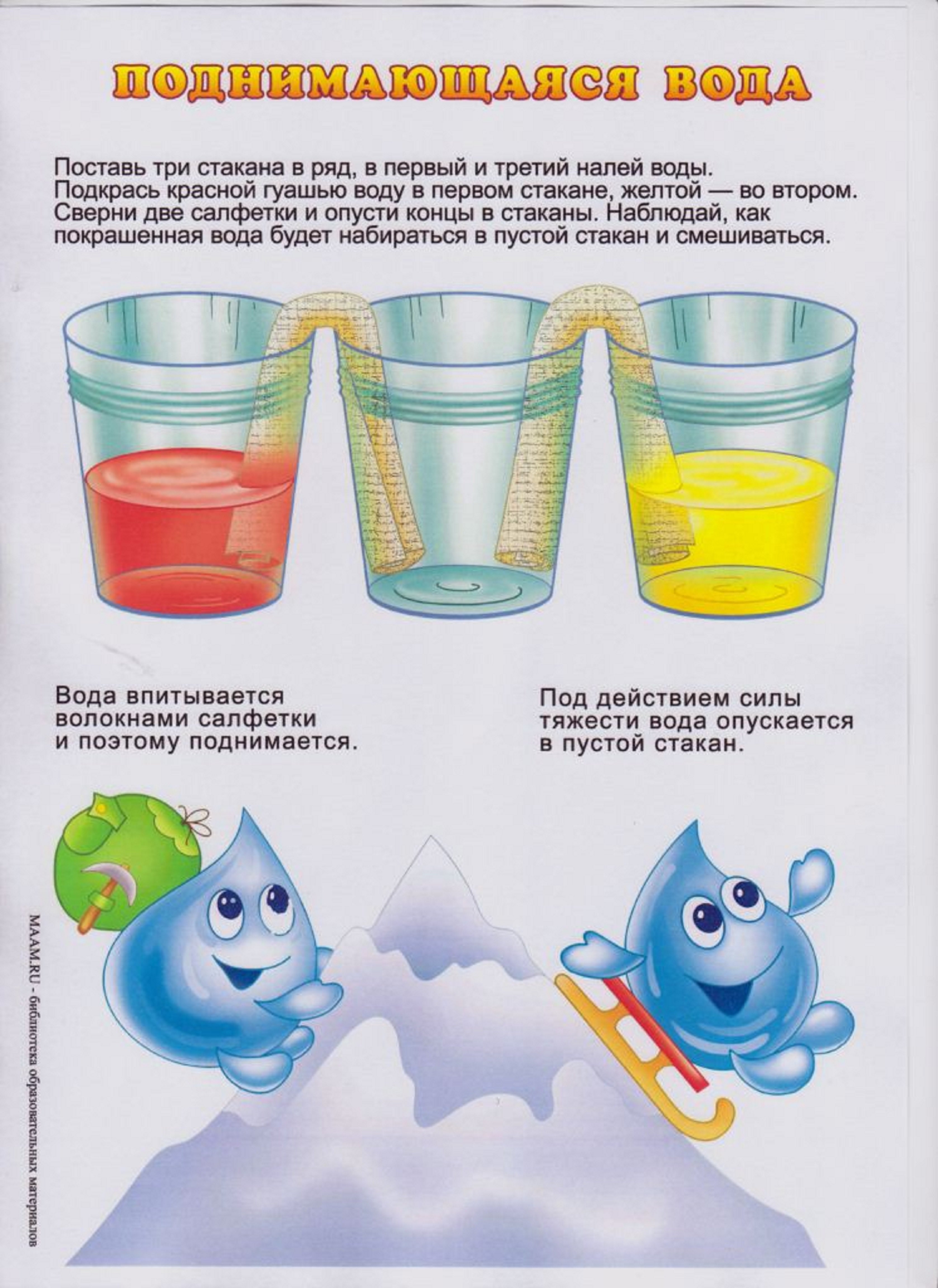 Опыт с водой для ребенка 4 лет