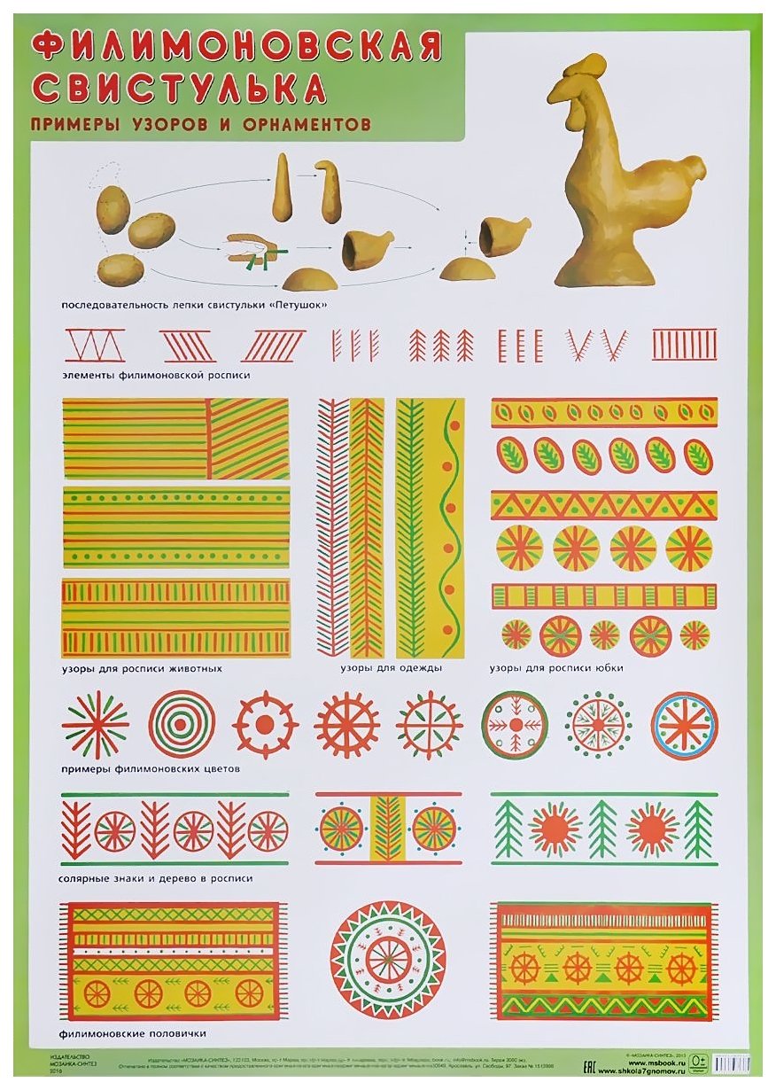 Филимоновская игрушка орнамент элементы росписи