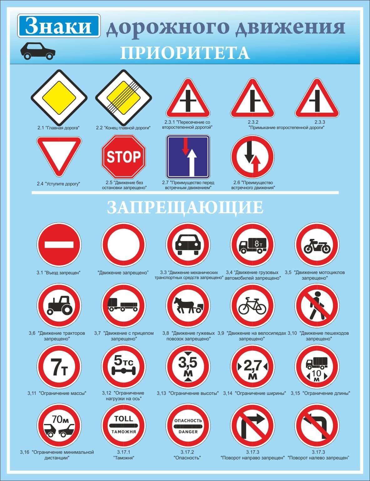 Фон для презентации по ПДД
