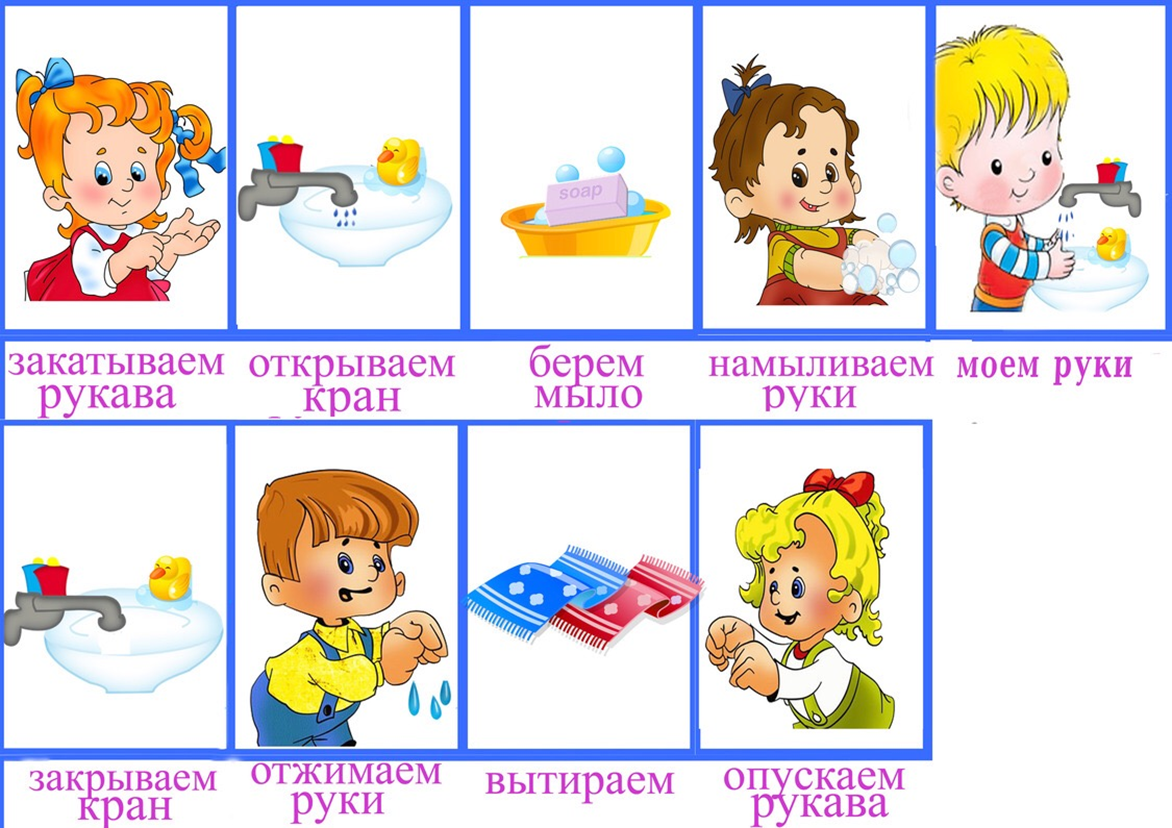 Алгоритм умывания детей в детском саду