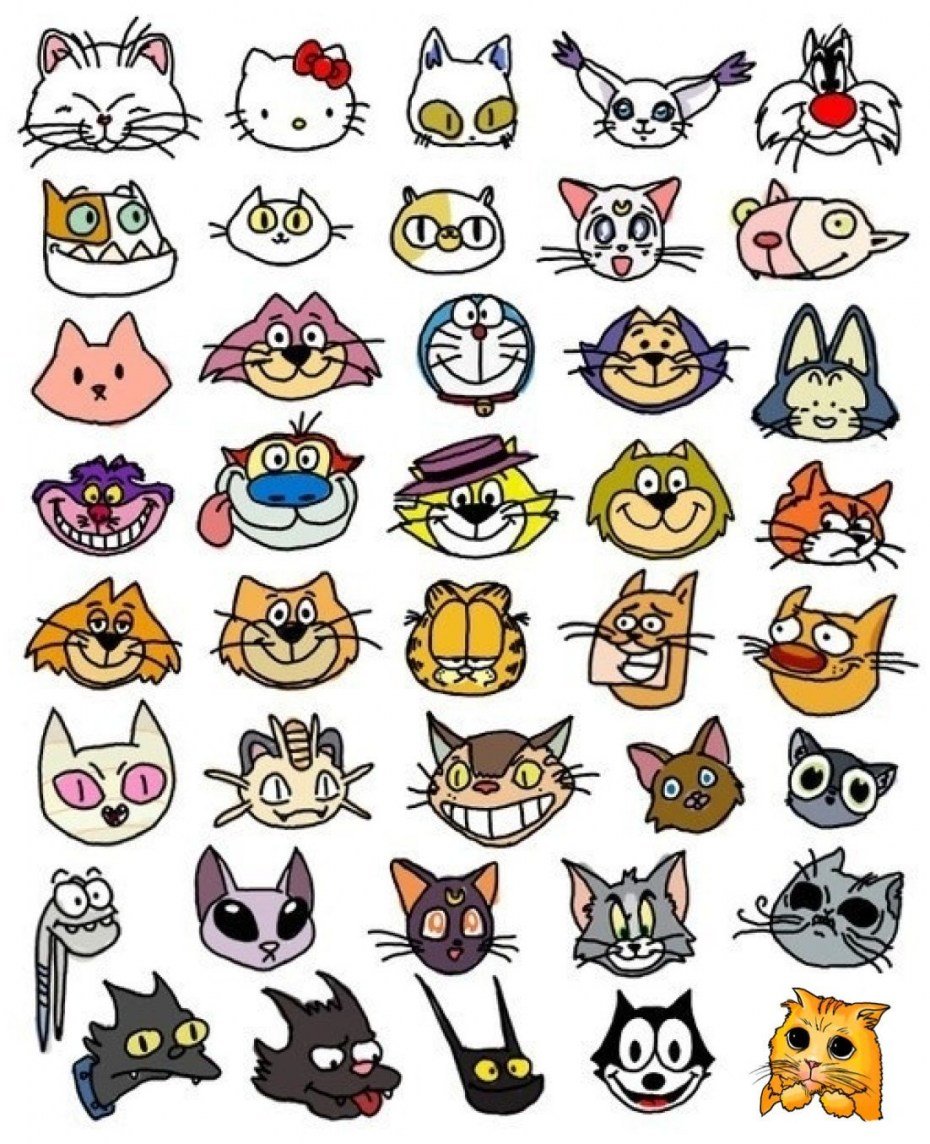 Знаменитые мультяшные коты