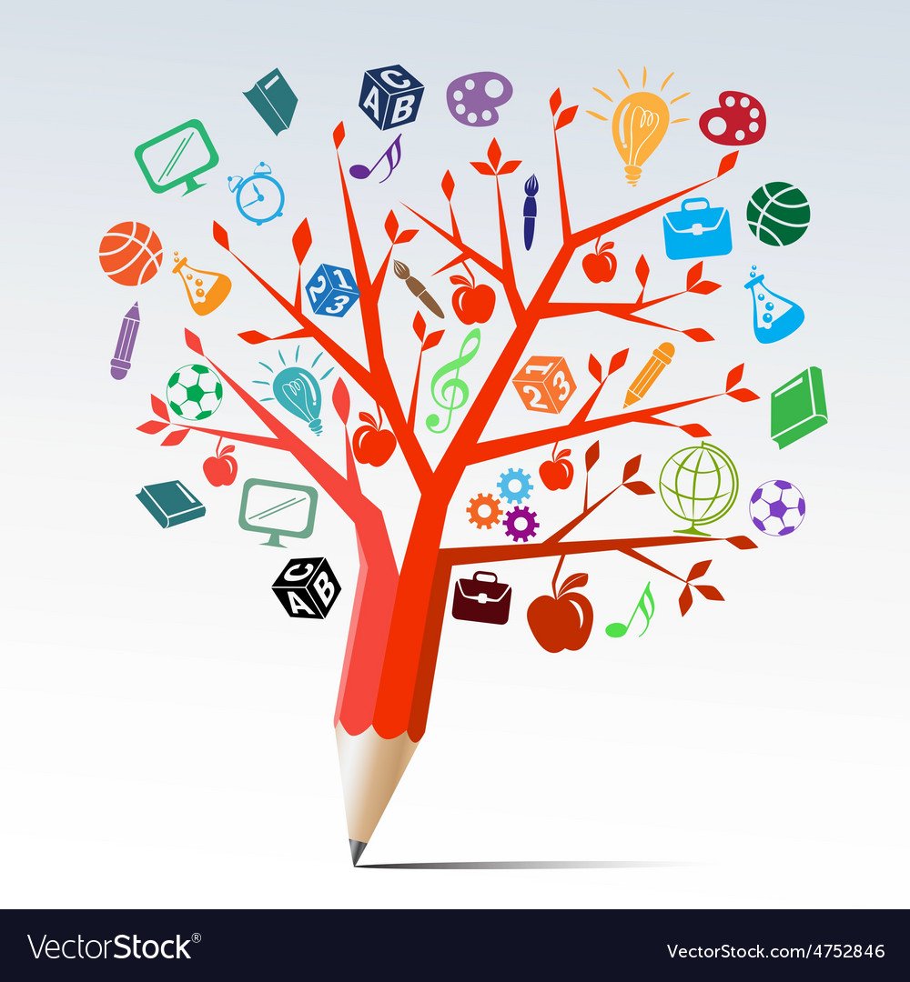 Дерево знаний