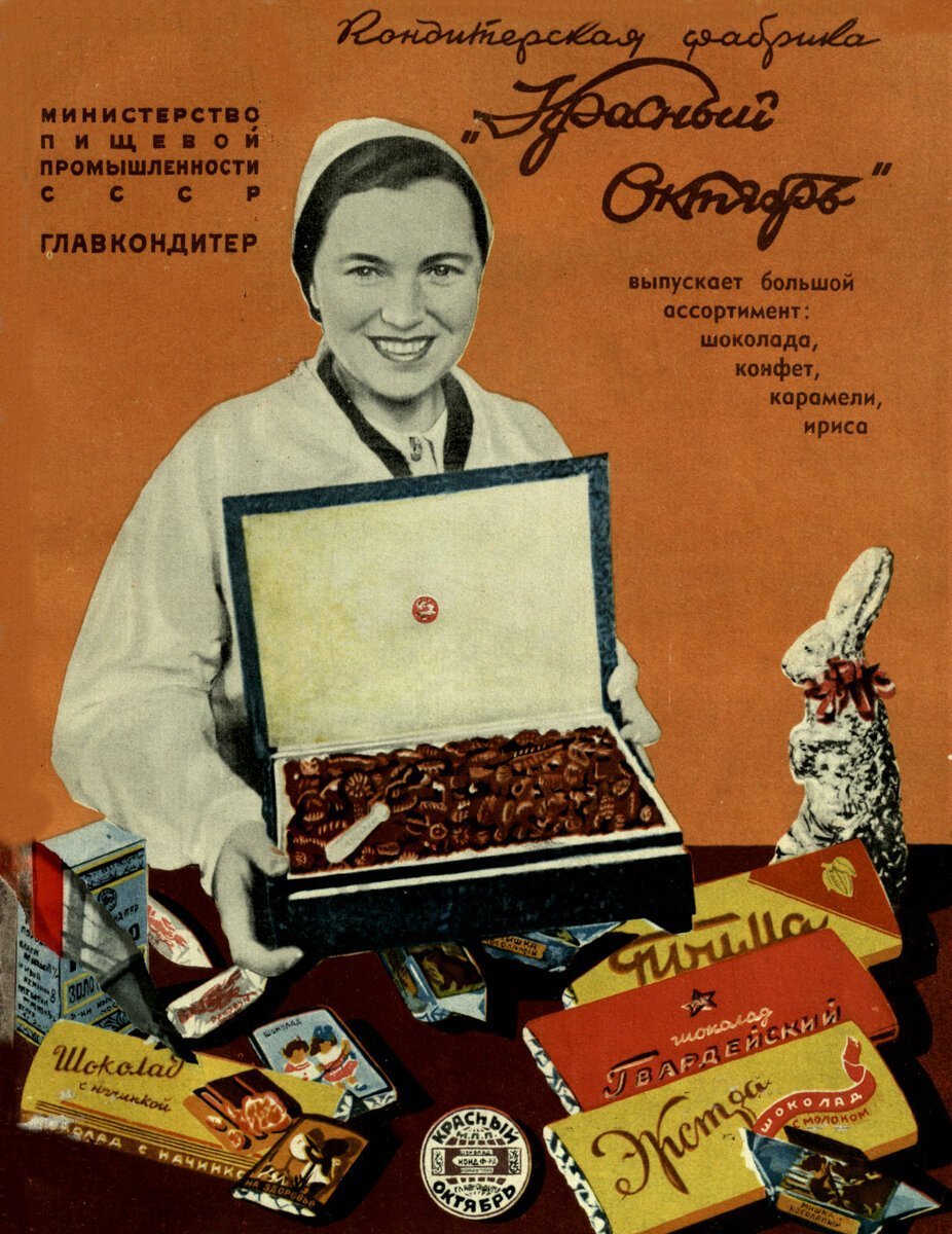 Советские шоколадные конфеты