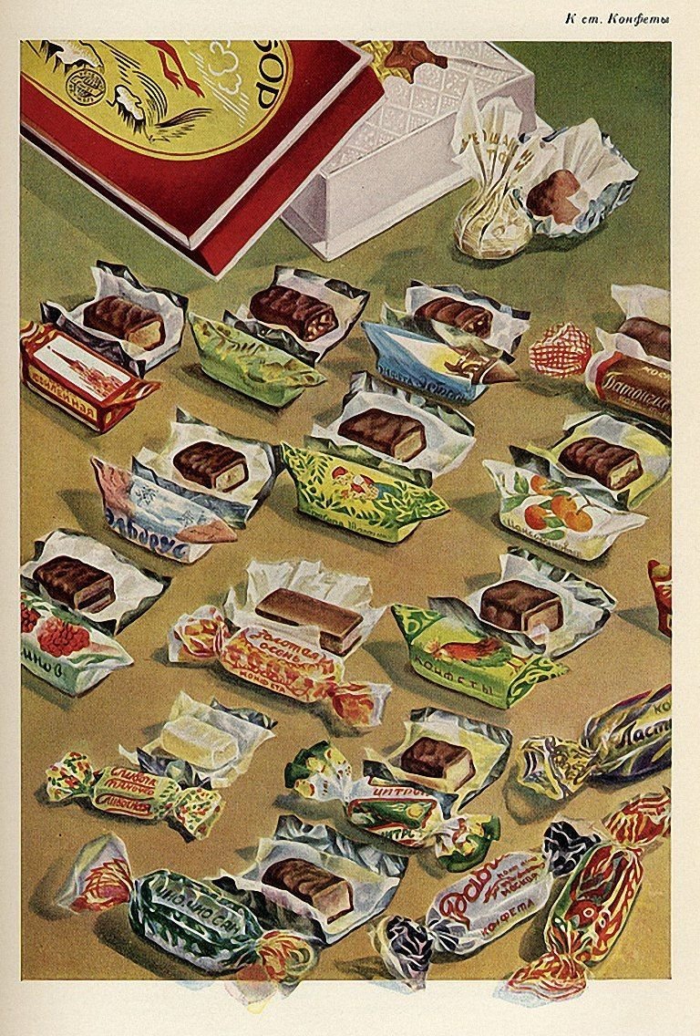 Золотая Нива конфеты в СССР фантик