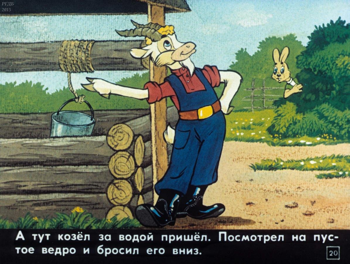 Ну погоди мультфильм волк