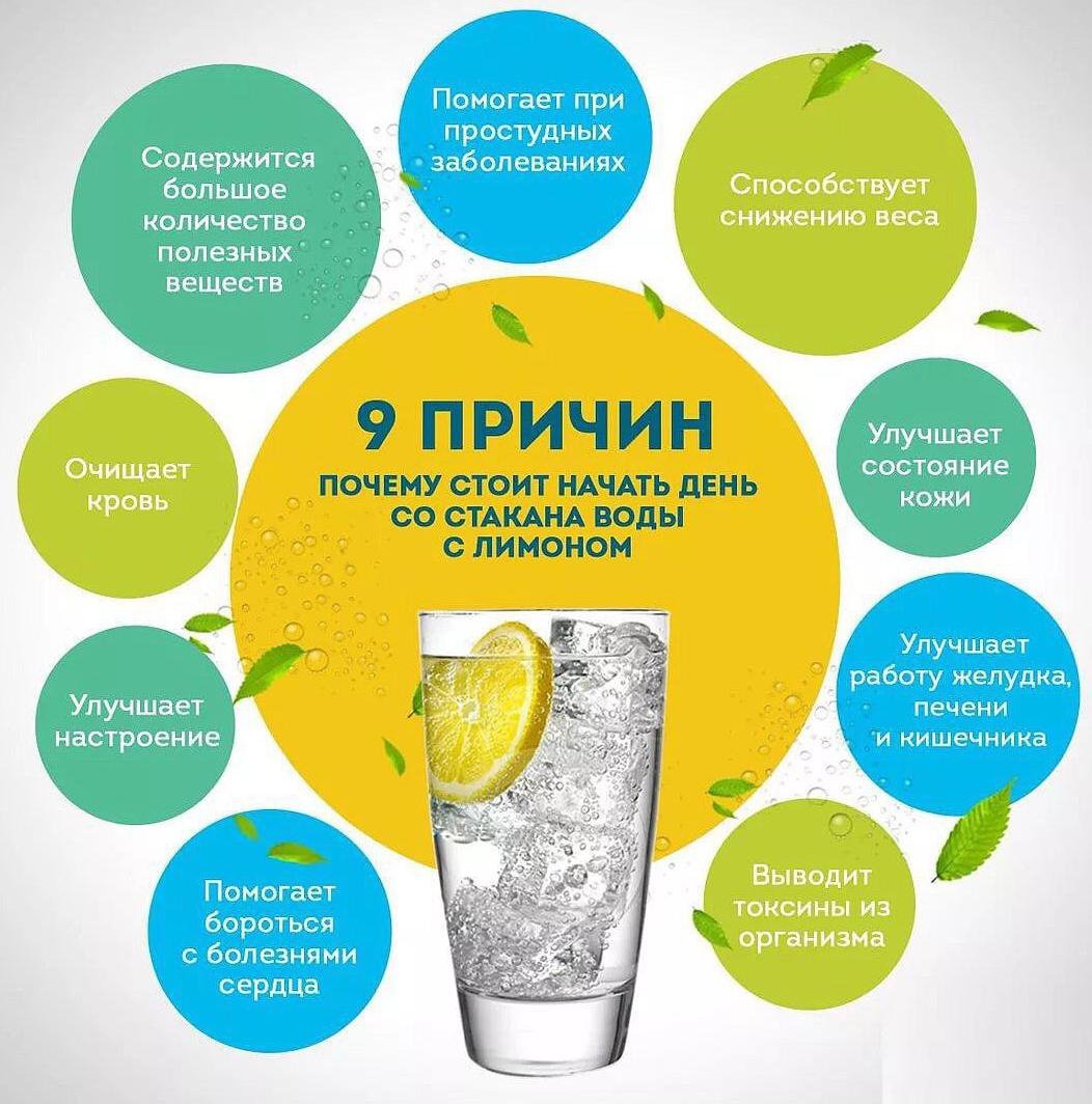 Полезные советы по здоровью