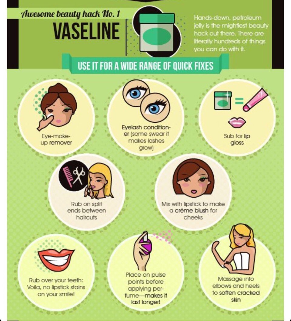 Полезные Бьюти советы