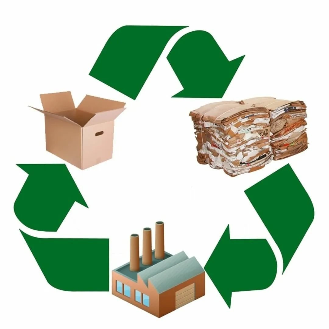 Утилизация макулатуры
