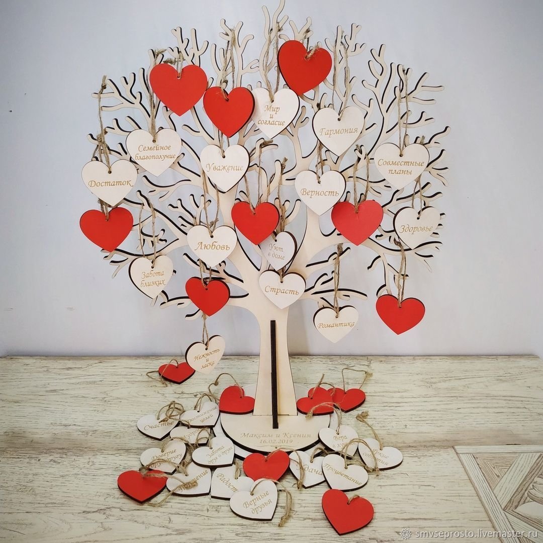 Дерево желаний