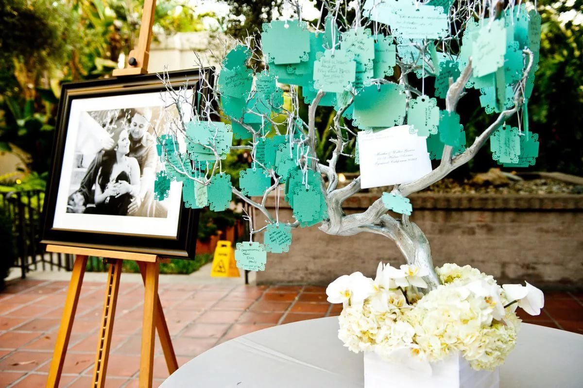 Психологическая акция дерево пожеланий