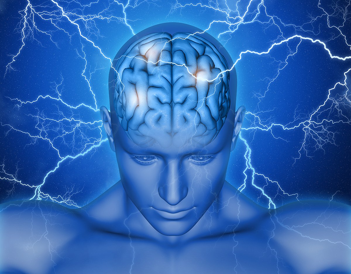 Ментальная активность что это такое