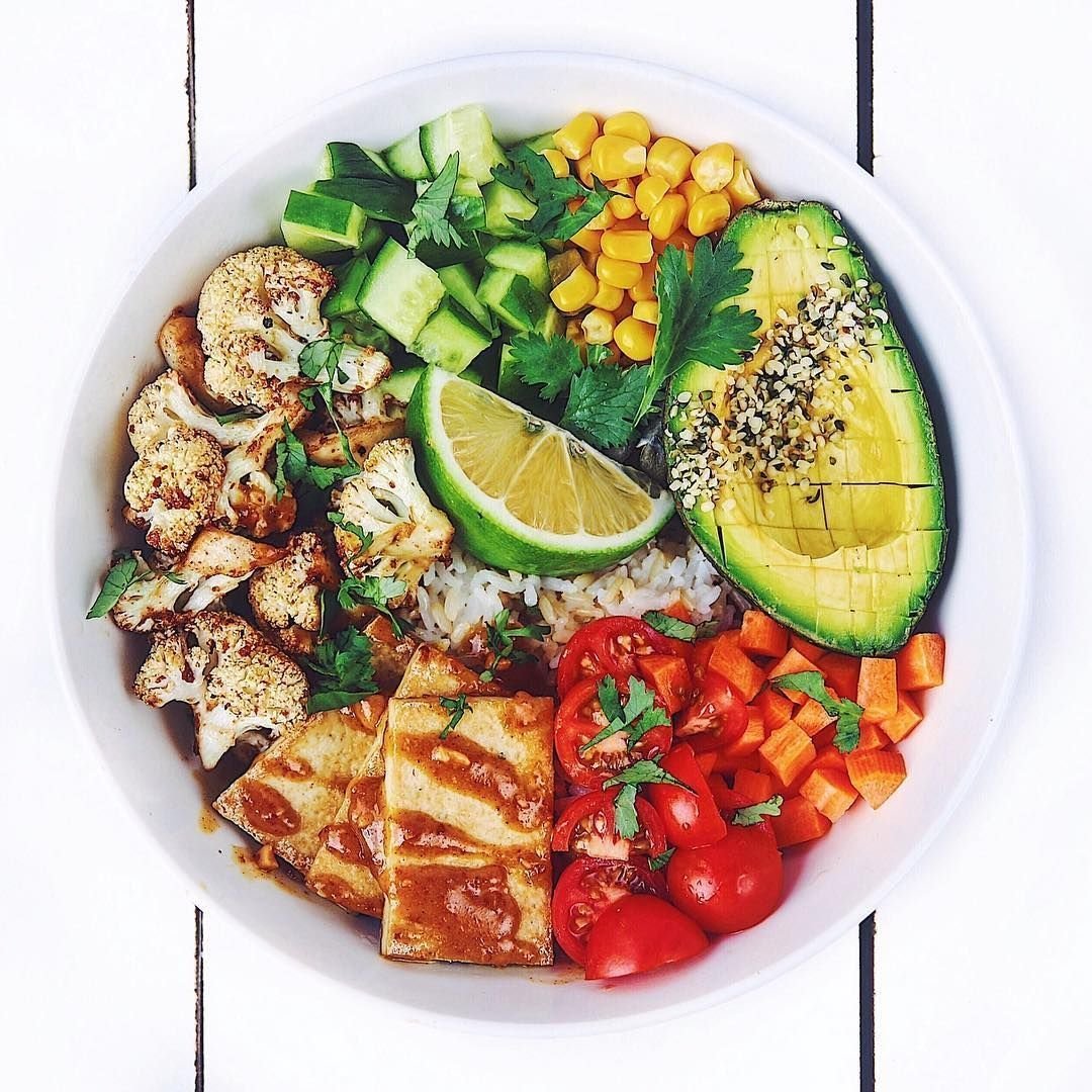 Тарелка с едой