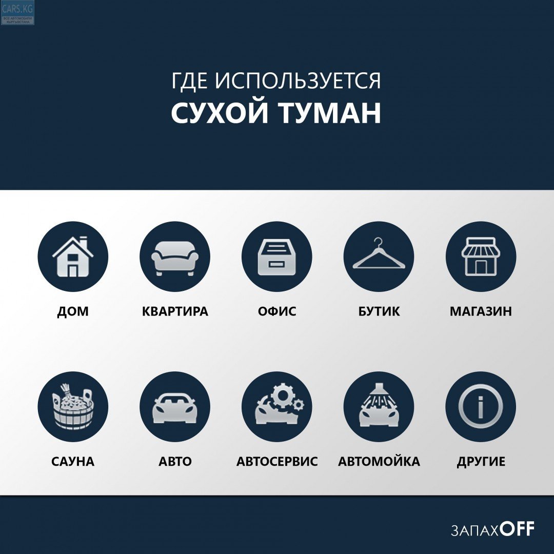 Шиномонтаж, сухой туман в подарок