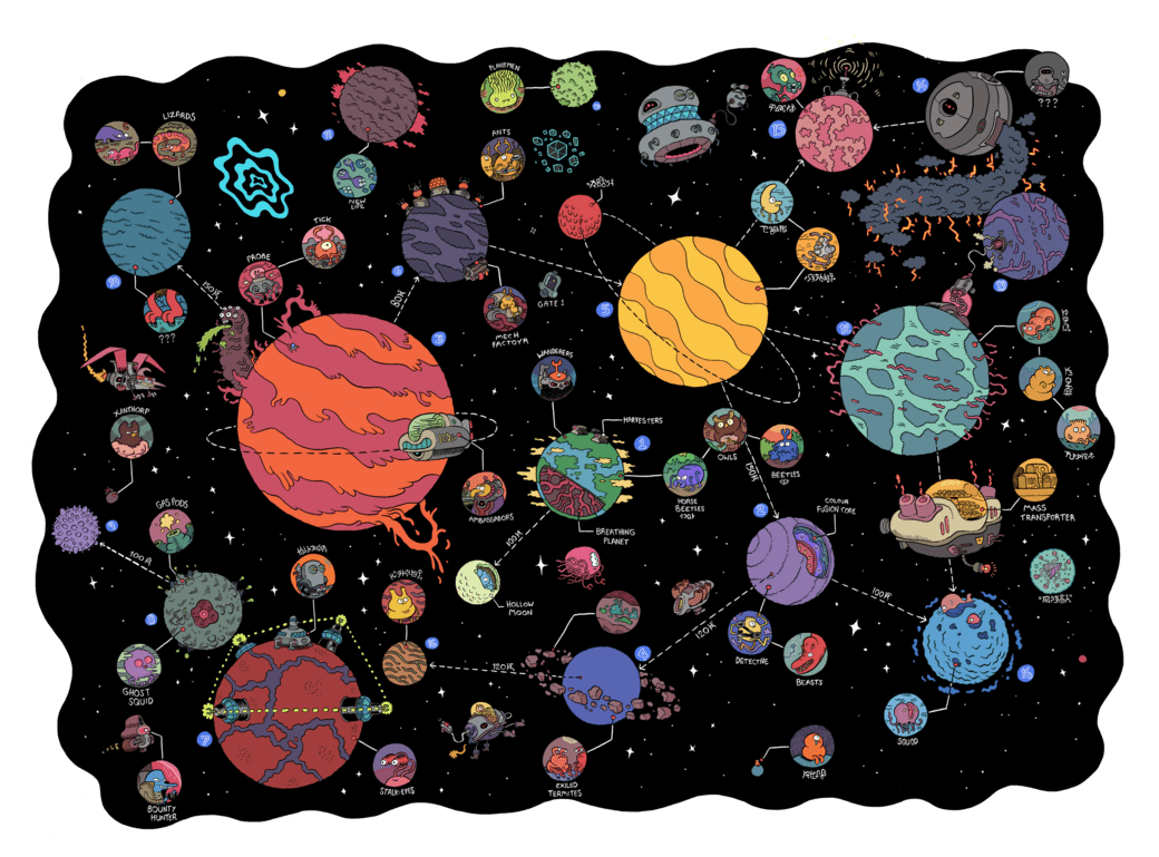 Иллюстрации планет