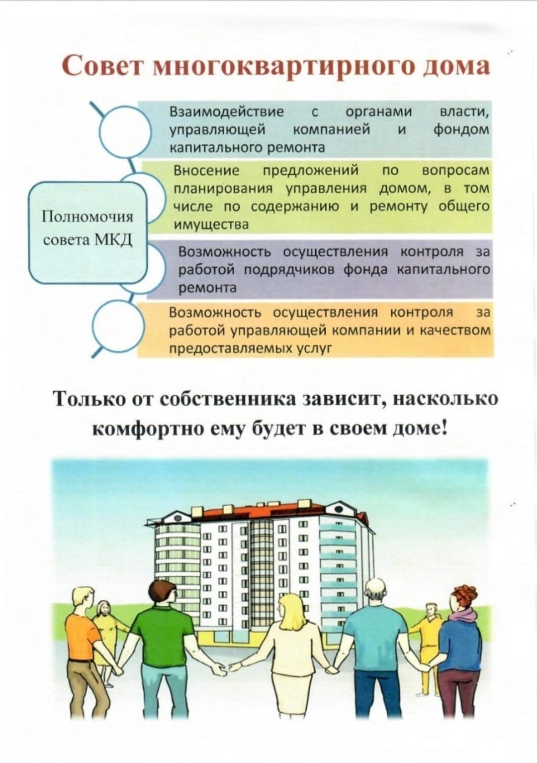Совет многоквартирных домов