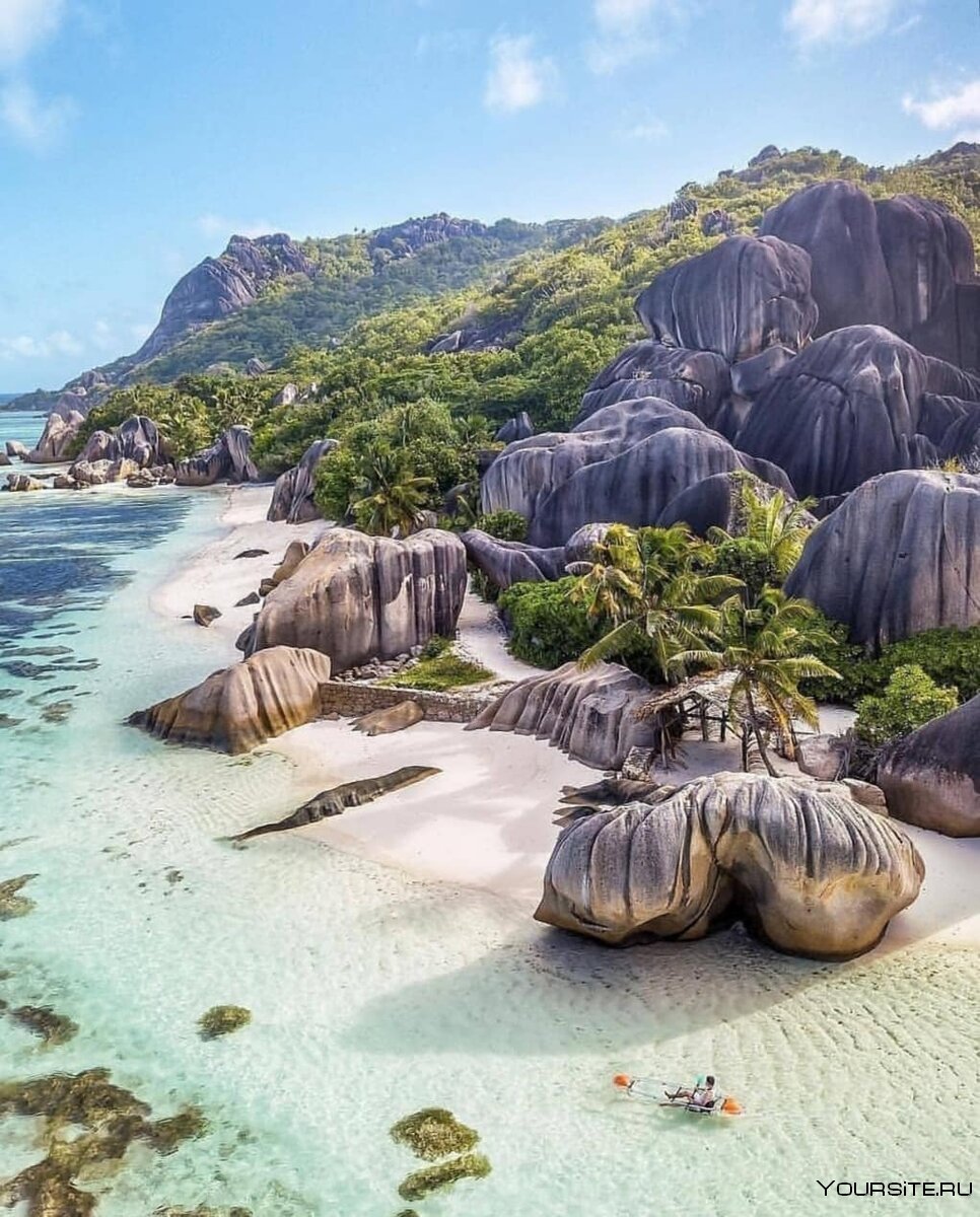 Острова картинки красивые