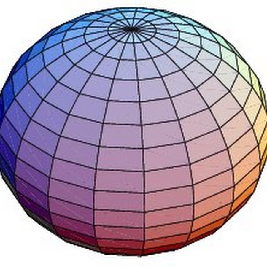 Шар тело вращения