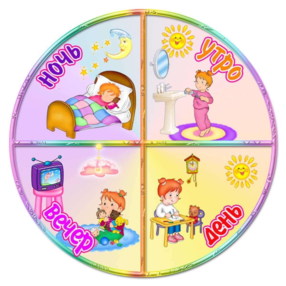 Части суток для дошкольников