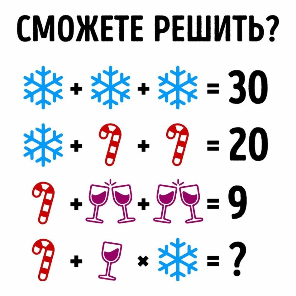 Красивые цифры голубым цветом