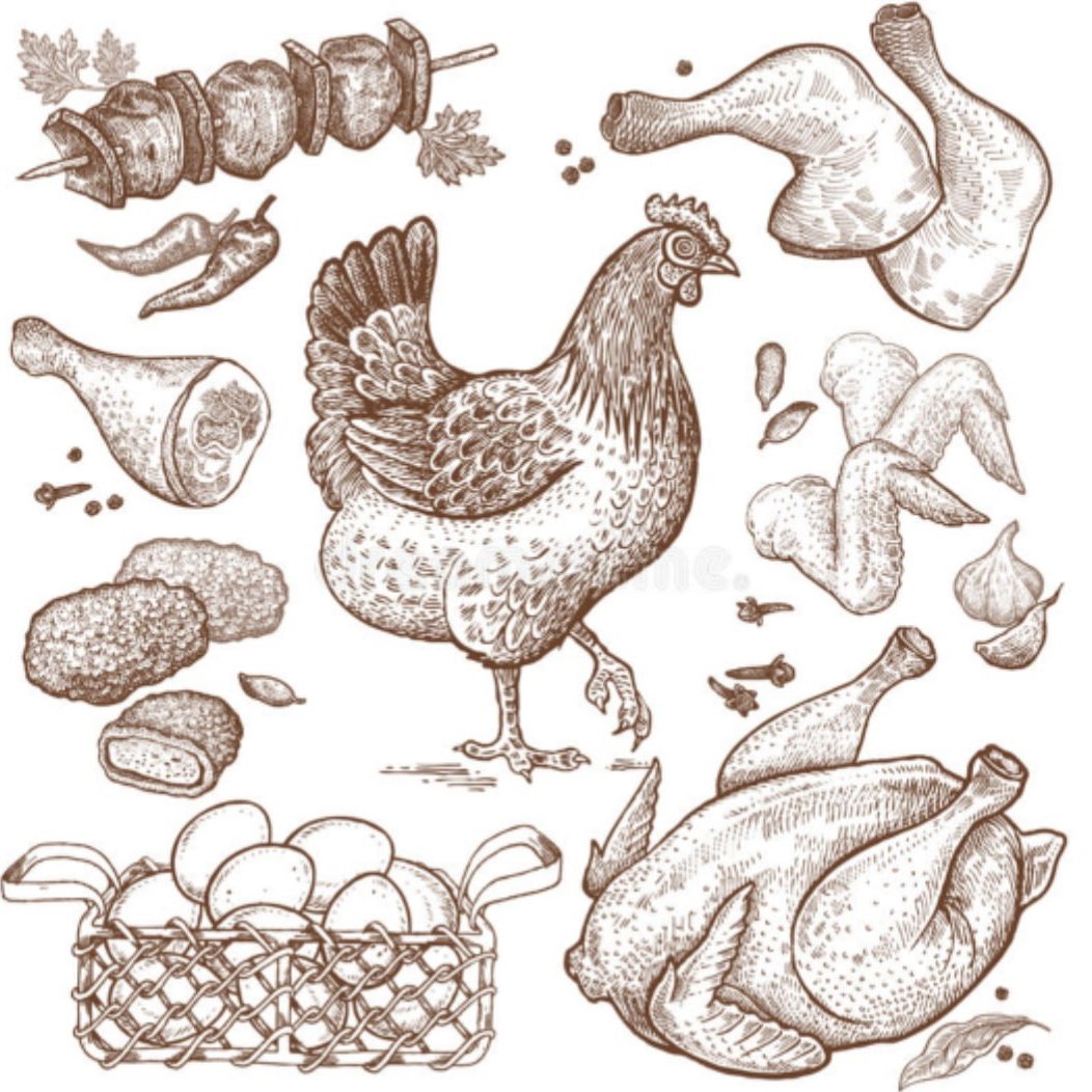 Мясо курицы Графика