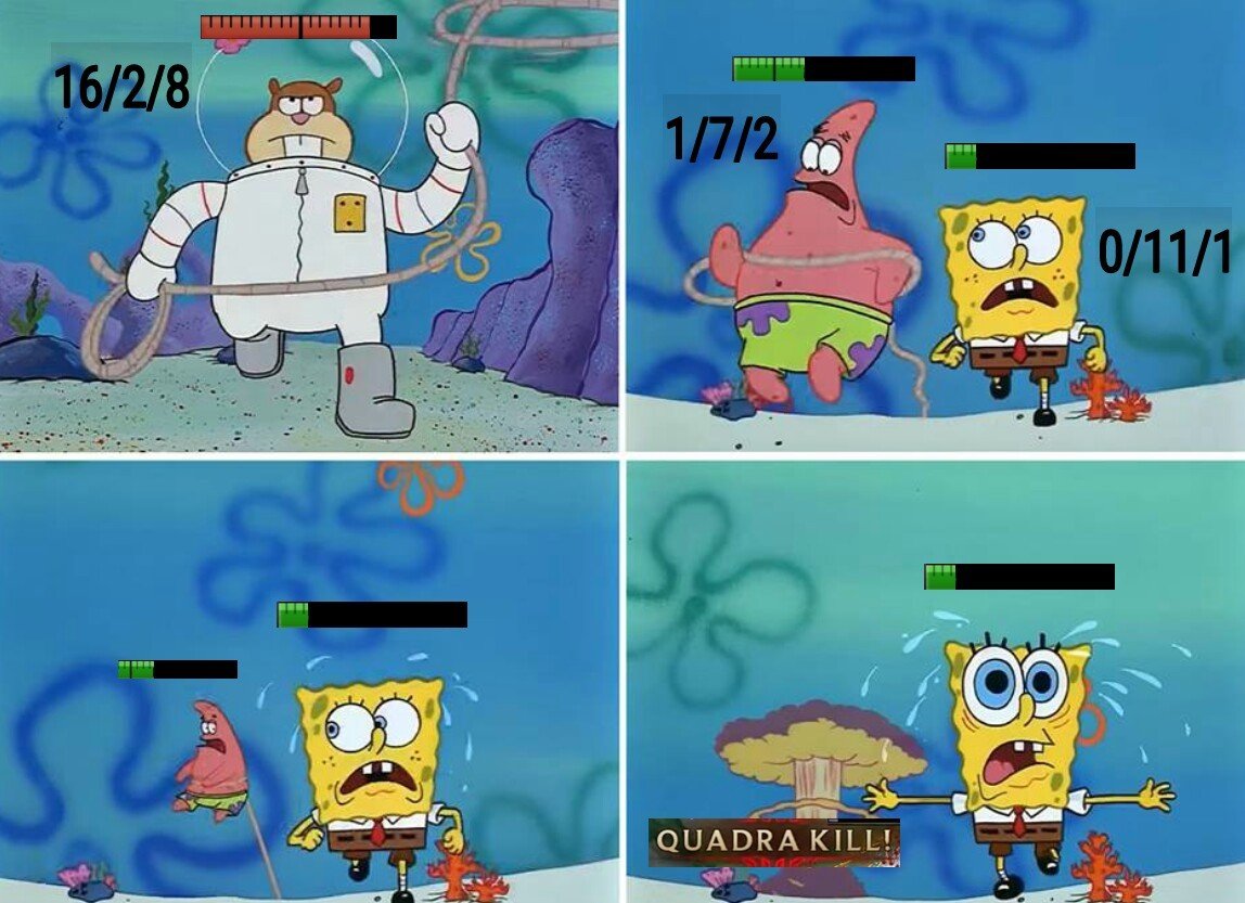 Губка Боб Мем